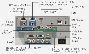 エプソン（EPSON） EPSON Offirio 大空間用 液晶プロジェクター EB