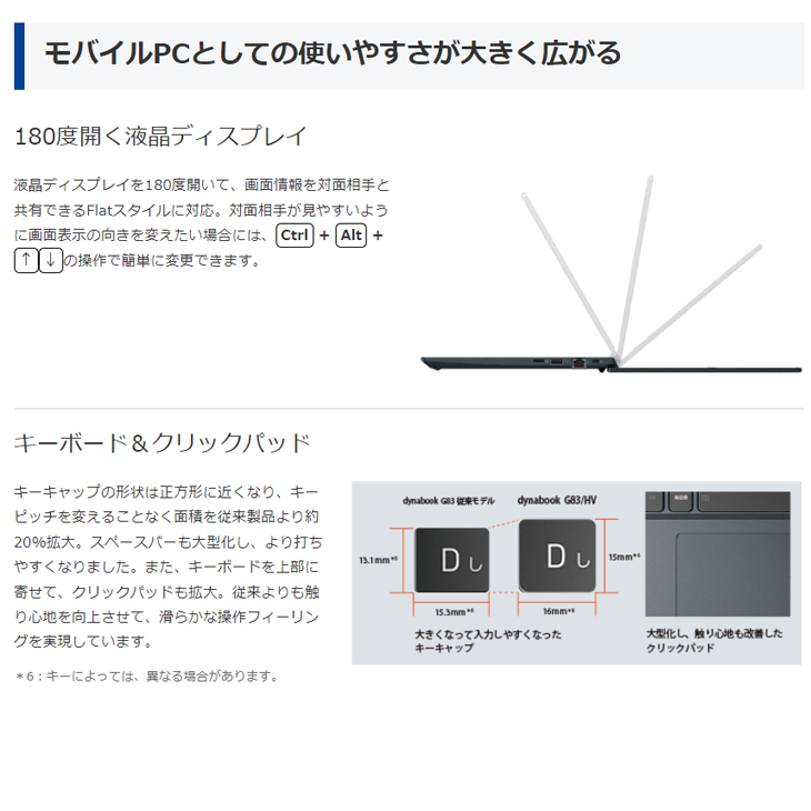 dynabook 【新品】東芝 DynaBook G83/HU A6G9HUF8D615 Win10Pro dynabook 【新品】東芝 DynaBook G83/HU A6G9HUF8D615 Win10Pro