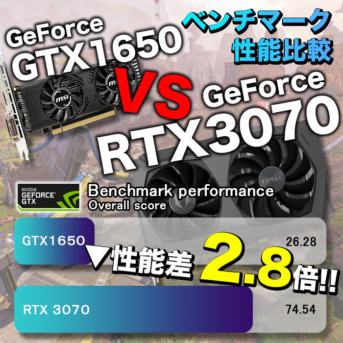 ゲーミングPC デスクトップパソコン ブラック メッシュ GeForce RTX3070 第13世代 Intel Corei5 13400F  選べるOS 500GB 16GB eスポーツ PASOUL 煌 1年保証 : gaming-bkm-rtx3070 : 中古パソコンのワットファン -  通販 - Yahoo!ショッピング