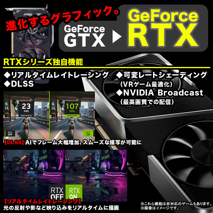 ゲーミングPC ホワイト GeForce RTX3060 第13世代 Corei5 Win10 