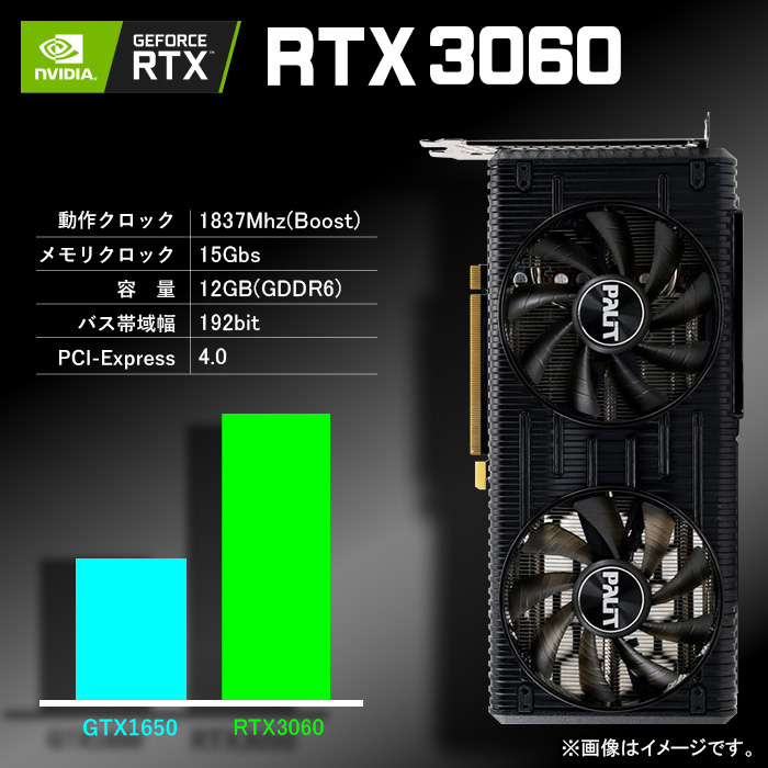 ゲーミングPC ホワイト GeForce RTX3060 第13世代 Corei5 Win10