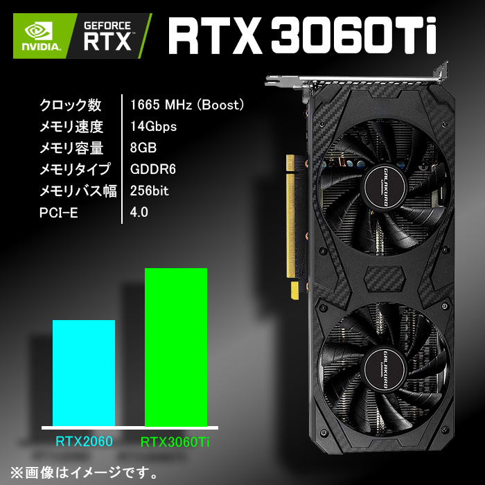 ゲーミングPC ホワイト GeForce RTX3060Ti 第13世代 Corei5 Win10 