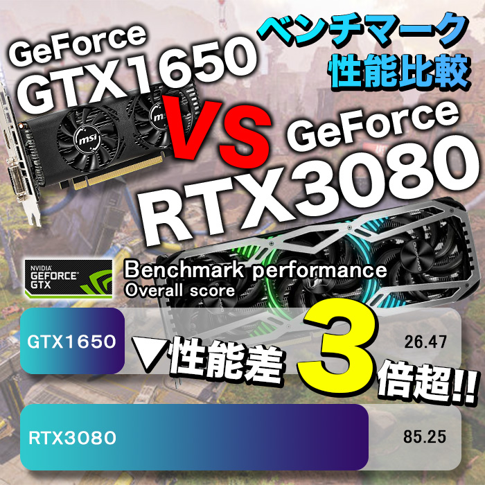 ゲーミングPC COMBAT ZONE S6 GeForce RTX3080 第13世代 Corei5 Win10
