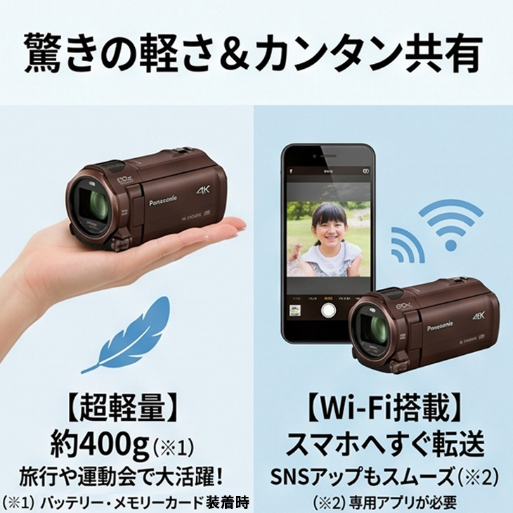 レンタル】1泊2日〜4Kビデオカメラ 軽量400g パナソニック 4K ビデオ