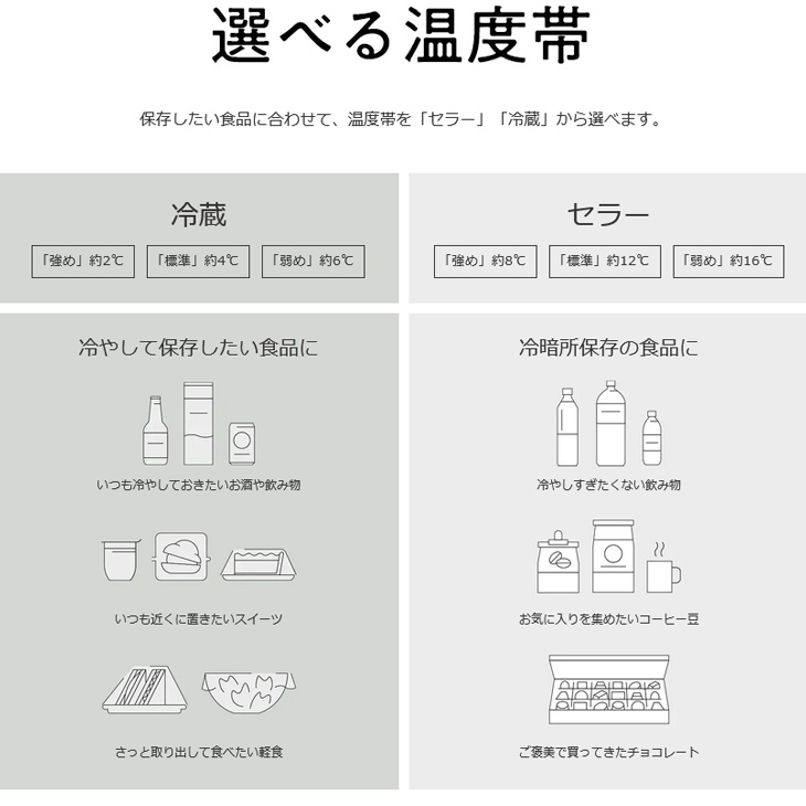 未使用品】日立 冷蔵庫 セラー選べる温度帯 小型 73L R-MR7S W 右開き