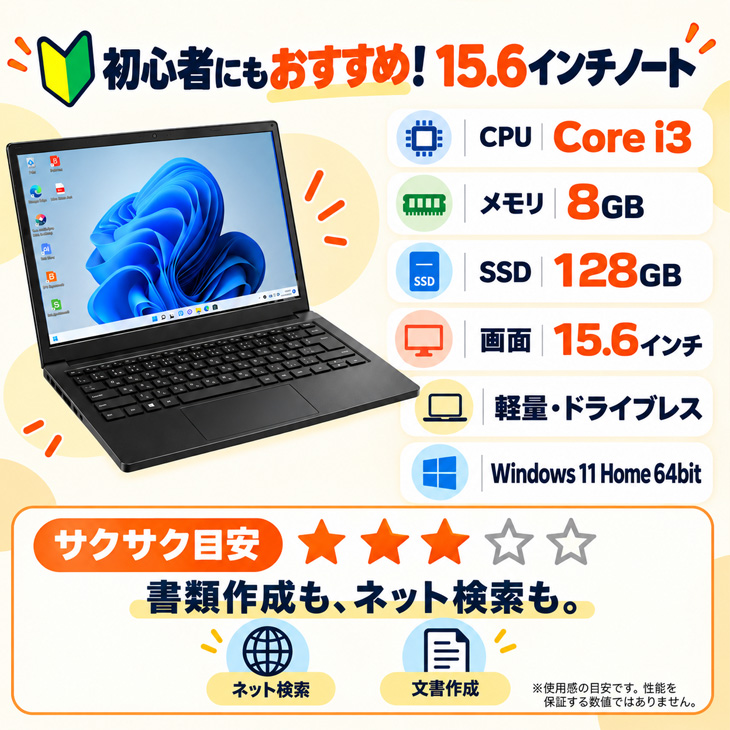 富士通（FUJITSU） 【中古パソコン 初心者応援】新品プリンターなど計7