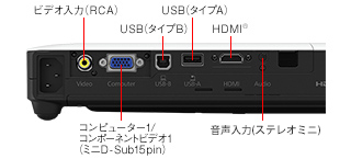 エプソン（EPSON） 【中古】EPSON 液晶プロジェクター EB-1780W 3000lm