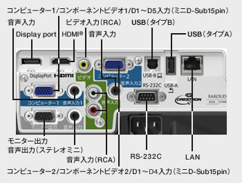 EPSON 液晶プロジェクター EB-1960 5000lm XGA 3LCD方式 3.7kg 大会議