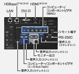 エプソン（EPSON） ビジネスプロジェクター 使用時間36時間 EB-G7200W