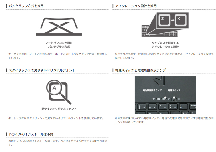 ELECOM エレコム iPad9.7用 キーボード TK-FBP068ISV4 [ 薄型 Bluetooth 磁石フラップ型 オートスリープ対応  スタンド付 日本語65キー シルバー ］：新品 :ipad-key-tk-fb:中古パソコンのワットファン - 通販 - Yahoo!ショッピング