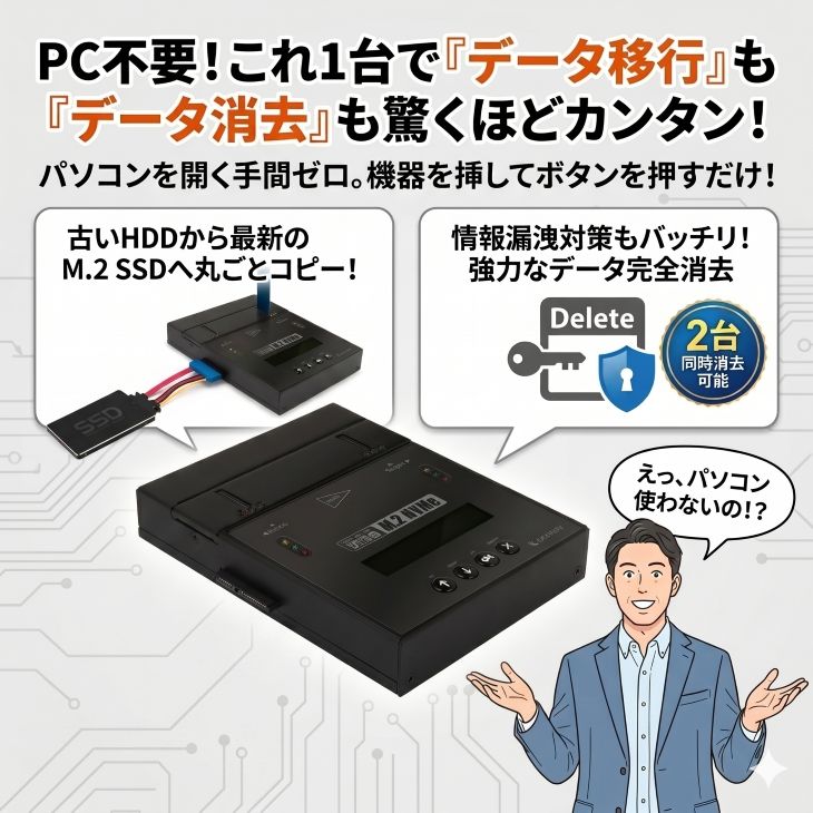 レンタル】1泊2日〜CENTURY これdo台 M.2 NVMe V2 (KD25/35M2NV2)M.2