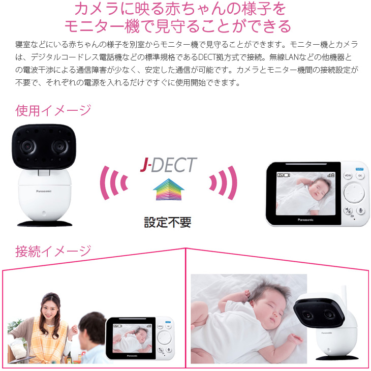 Panasonic（パナソニック） 【レンタル】【マザーズセレクション大賞