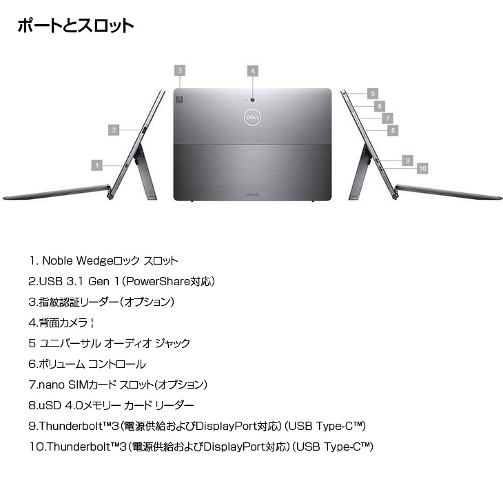 DELL（デル） DELL 12.3型 LATITUDE 7200 2in1 中古 タブレットノート