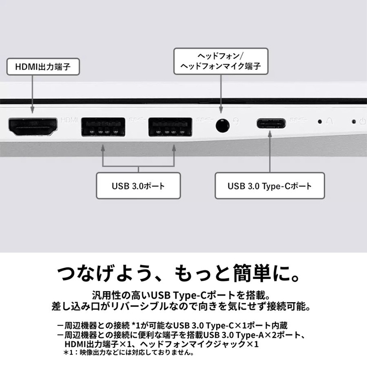 VersaPro 【新品未開封 】NEC LAVIE Direct NS Office2019付