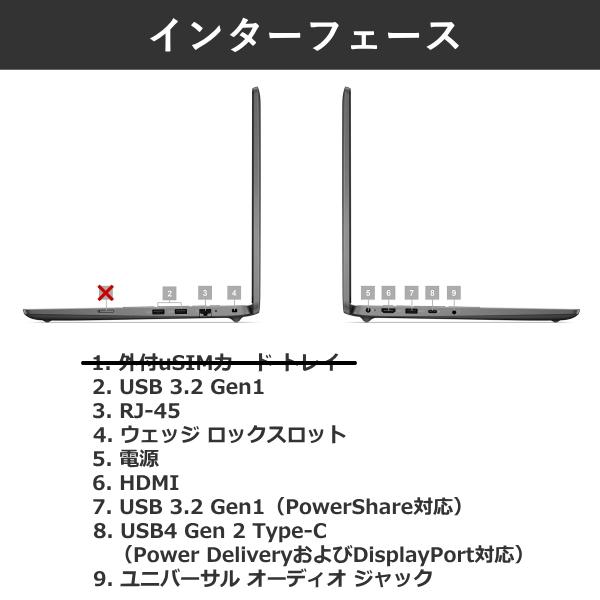 DELL（デル） 【□新品パソコン】DELL Latitude 3550 NBLA138-003N1