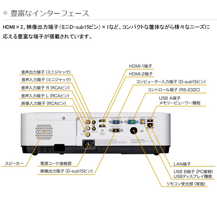 Y668 Canon キャノン LV-WX370 プロジェクター LCD方式 特長｜プロジェクター LV-WU360・LV-WX370・LV-X350｜キヤノン