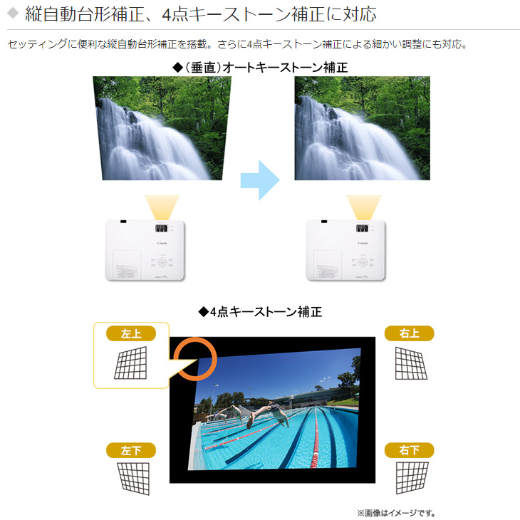 パワープロジェクター 使用時間0時間 canon 液晶プロジェクター