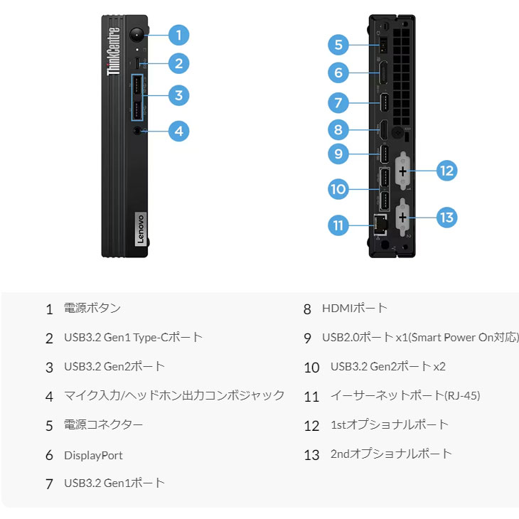 日本HP Lenovo ThinkCentre M70q Tiny Gen 3 11T4S0YE00 新品
