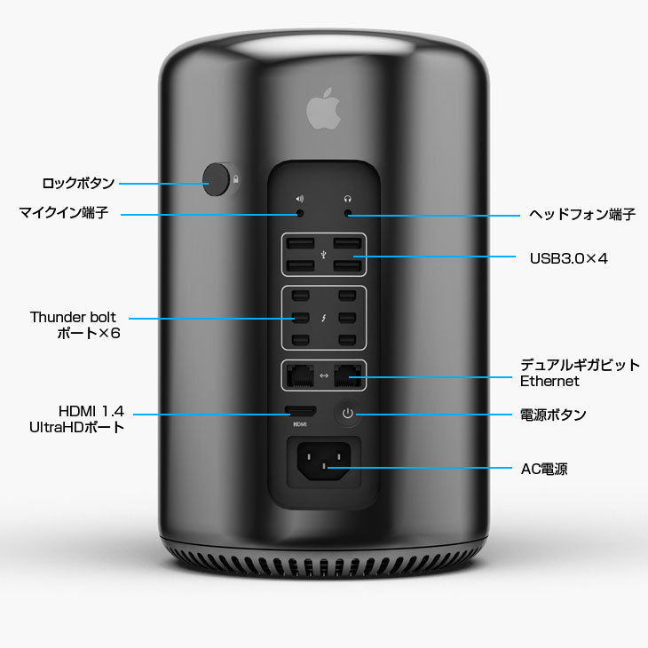 Apple Mac Pro MD878J/A A1481 Late 2013 AMD FirePro D700×2基搭載