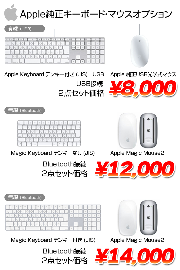 美品！APPLE Mac mini MGEQ2J/A 純正キーボード+マウス-