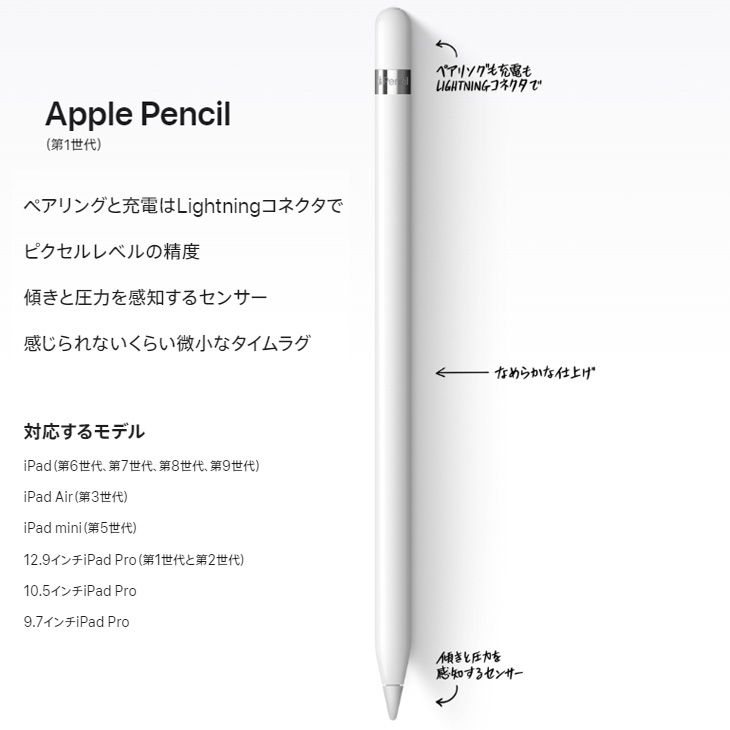 Apple アップルペンシル 純正 Apple Pencil 第1世代 MK0C2J/A 