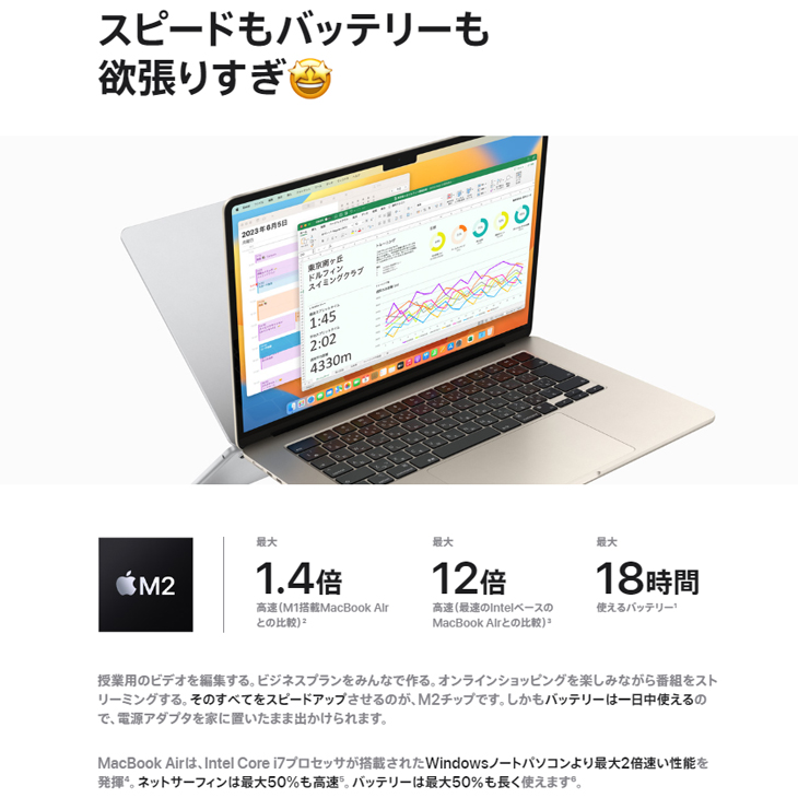 未開封品】Apple MacBook Air 15.3inch MQKP3J/A A2941 2023 TouchID 