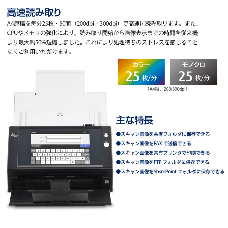 【中古】富士通（PFU）FI-N7100 ネットワークスキャナー Image Scanner N7100 A4 25枚/分の高速スキャン 動作確認品  良品 : f1-n7100 : 中古パソコンのワットファン - 通販 - Yahoo!ショッピング