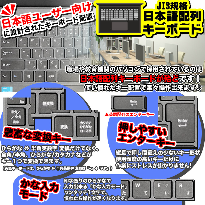 PASOUL 【新品】PASOUL NC14J ノートパソコン Windows11 第9世代