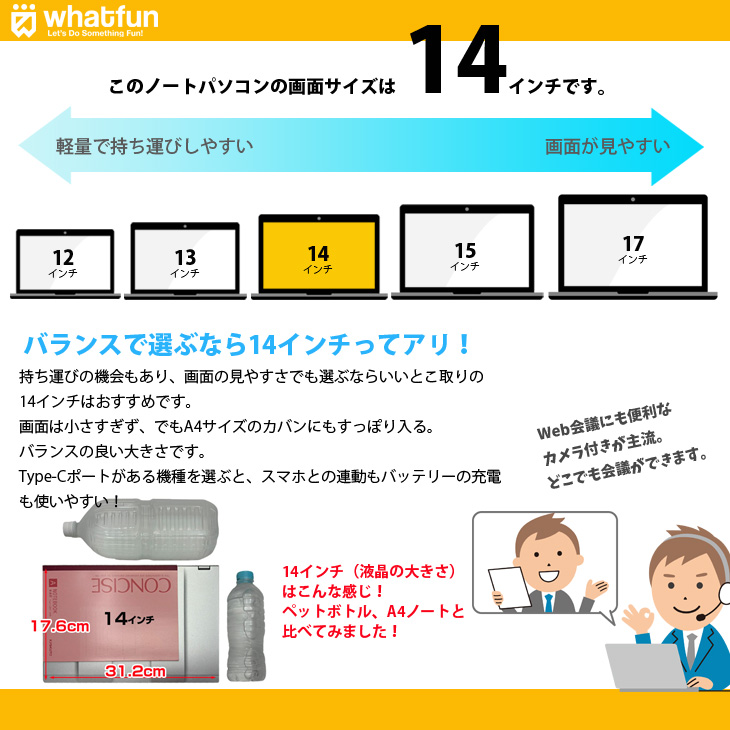 富士通 LIFEBOOK U7410/D 中古 ノートパソコン Office Win10 or 富士通 LIFEBOOK U7410/D 中古 ノートパソコン Office Win10 or