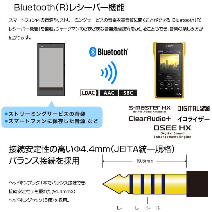 【中古】SONY WALKMAN NW-WM1Z ウォークマン ポータブル