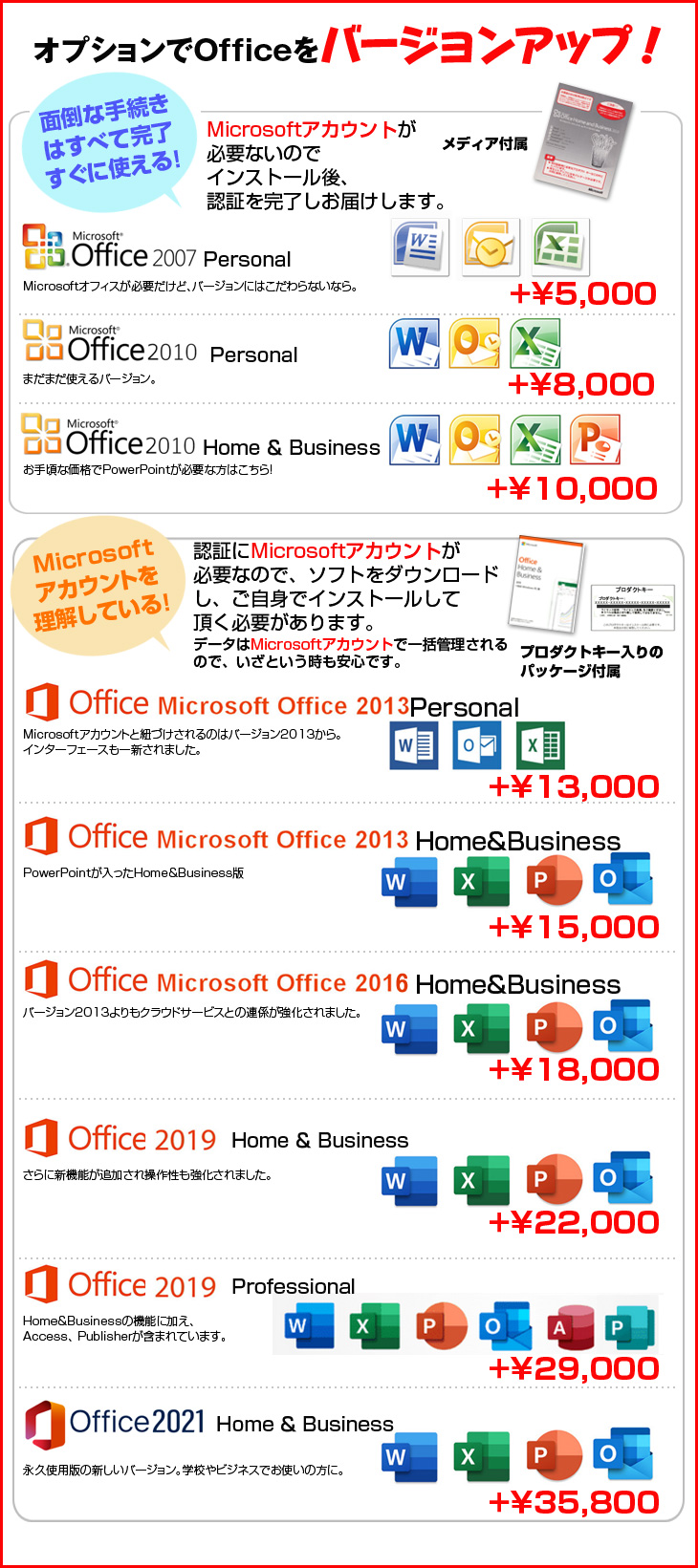 Microsoft Surface3 中古 2in1 タブレット Office 選べる Win11 or 