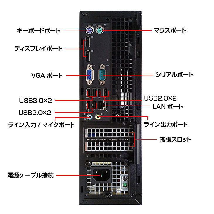 【最終値下げ】デスクPC i5-4570, 8GB, SSD, office Amazon.co.jp: 【整備済み品】 【Amazon.co.jp 限定】HP デスクトップ