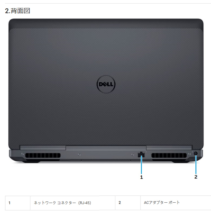 ☆正規品新品未使用品 送料無料 2015年モデル DELL PRECISION 7720