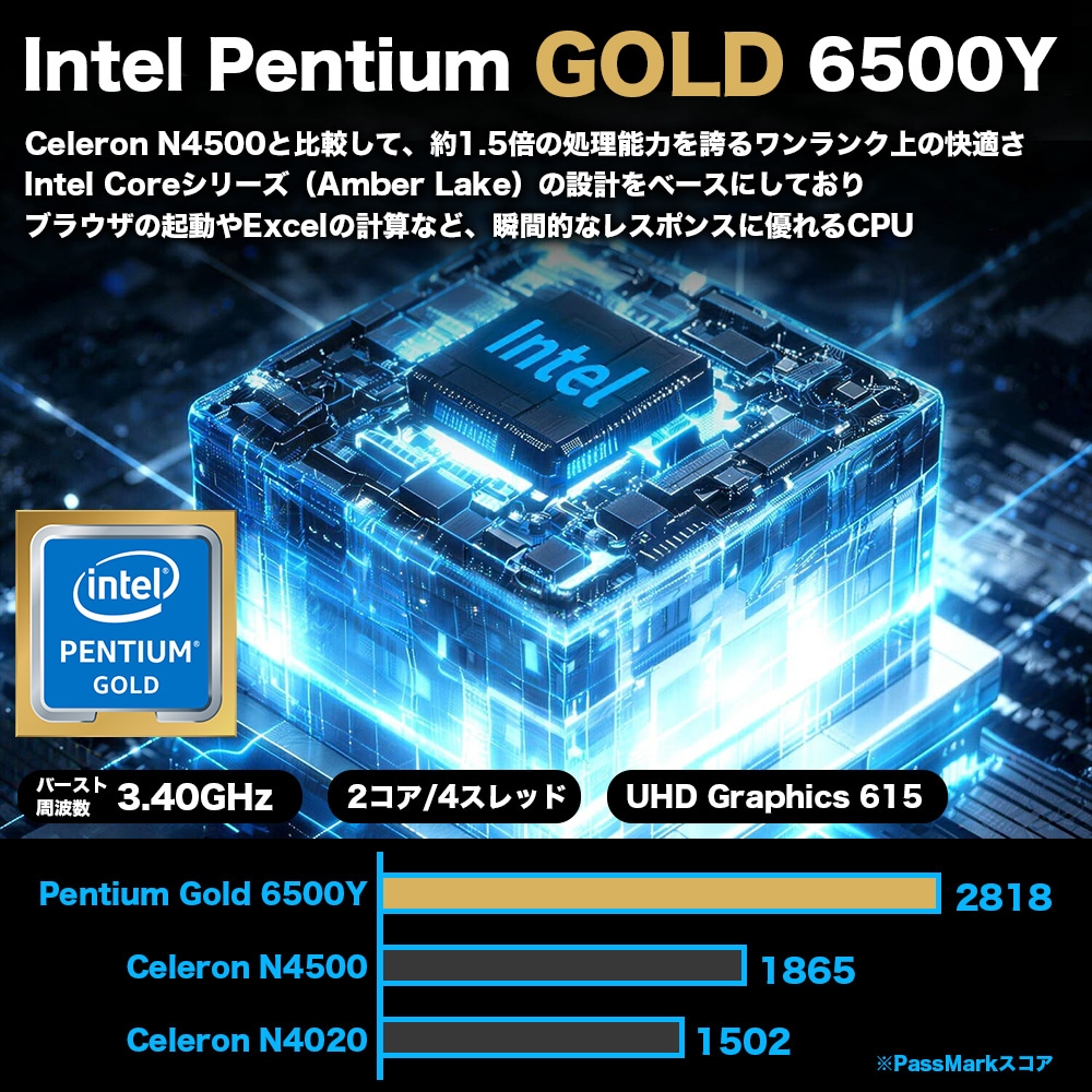 PASOUL 【新品ノートパソコン】PASOUL NC14J マットグレイ 14インチ