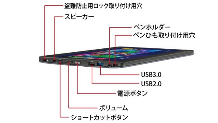 今だけBluetoothマウス】富士通 ARROWS Tab Q665/M 中古 タブレット