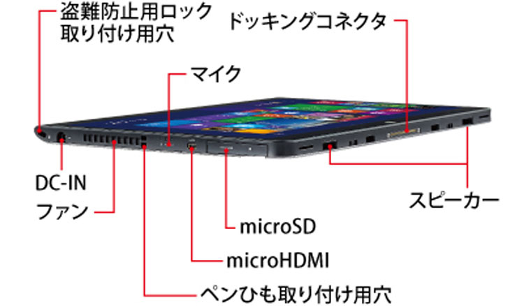 富士通 ARROWS Tab Q775/K 中古 タブレット 選べる Win11 or Win10