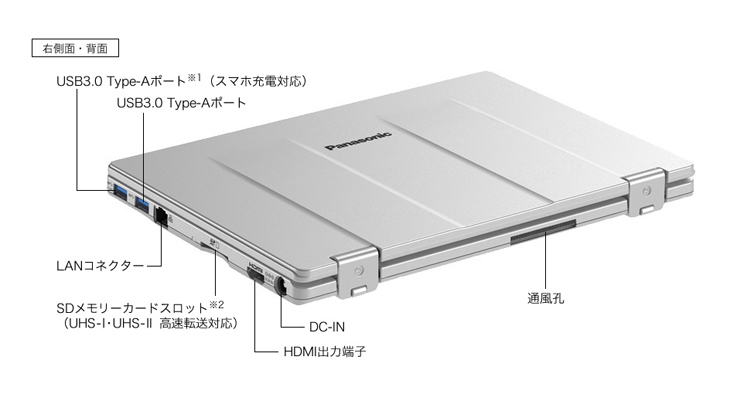 Panasonic CF-RZ5 中古 レッツノート 選べるカラー Office Win10 or 