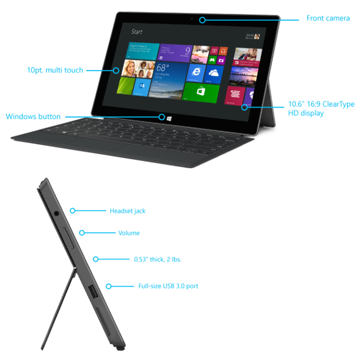 Microsoft Surface Pro2 中古 2in1 タブレット Office タイプカバー