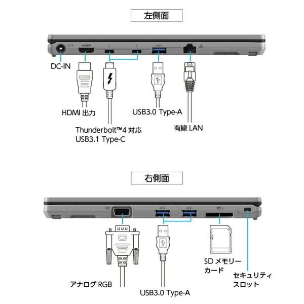 □新品ノートパソコン】Panasonic CF-SR4B20AS 中古 レッツノート