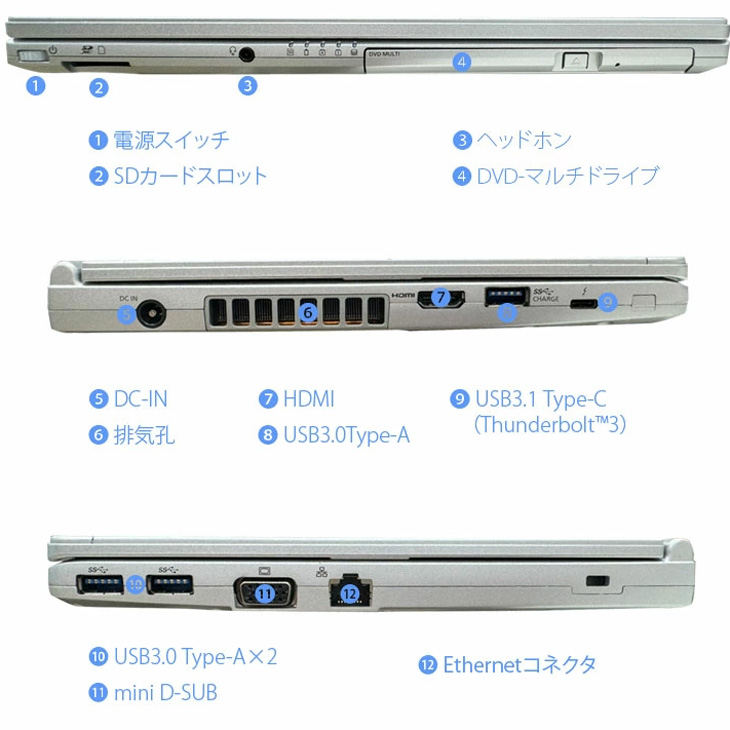 ★美品・DVD搭載★ レッツノート CF-SV7 i7 16GB 1032 中古パソコン】Panasonic CF-SV7 中古 レッツノート Office OS [Core