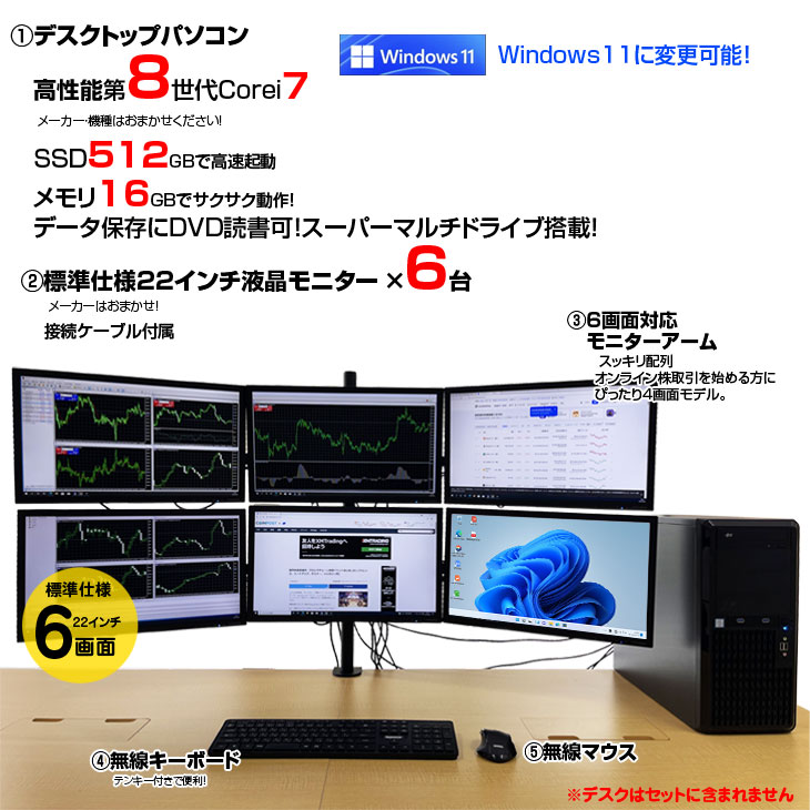 日本HP トレーディングPC FX 株 デイトレ 6画面マルチモニタパソコン