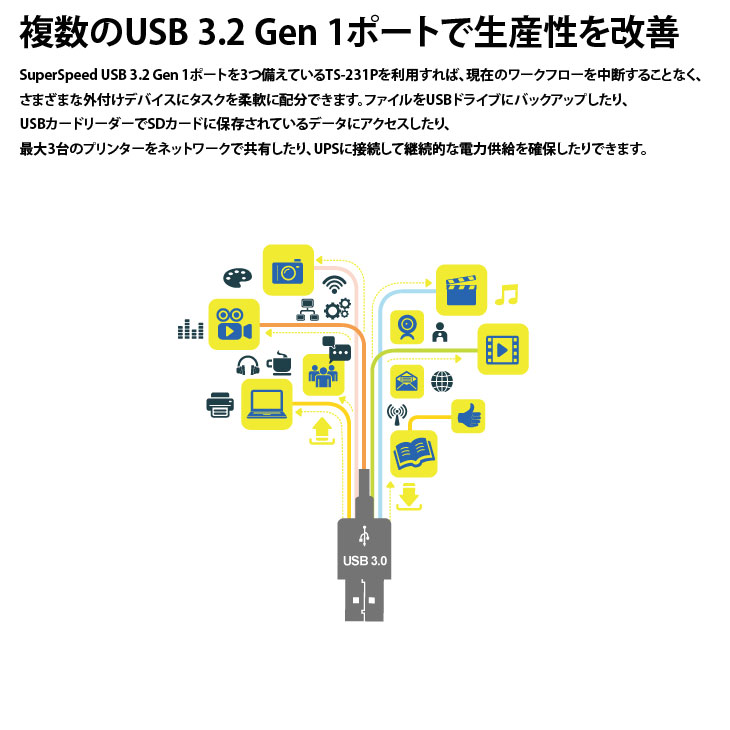 Synology（シノロジー） 【中古NAS】QNAP TS-231P デュアルコア1.7GHz