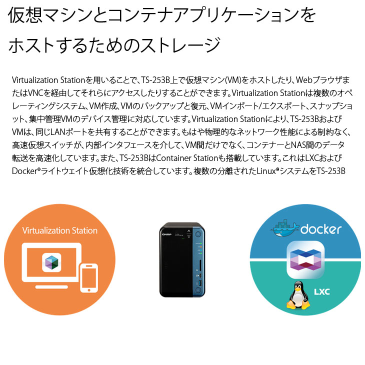 QNAP 【中古NAS】QNAP TS-253B QTS-Linux ComboクアッドコアNAS メモリ