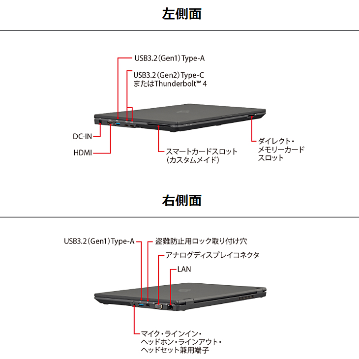 LIFEBOOK U 【新品】富士通 U7311/F FMVU38032 Win10Pro