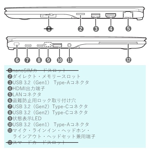 富士通（FUJITSU） 【□新品パソコン】OfficeH&B 2024付 LIFEBOOK