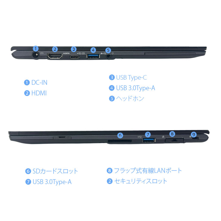 富士通（FUJITSU） 【中古パソコン】富士通 LIFEBOOK U938/S ブラック