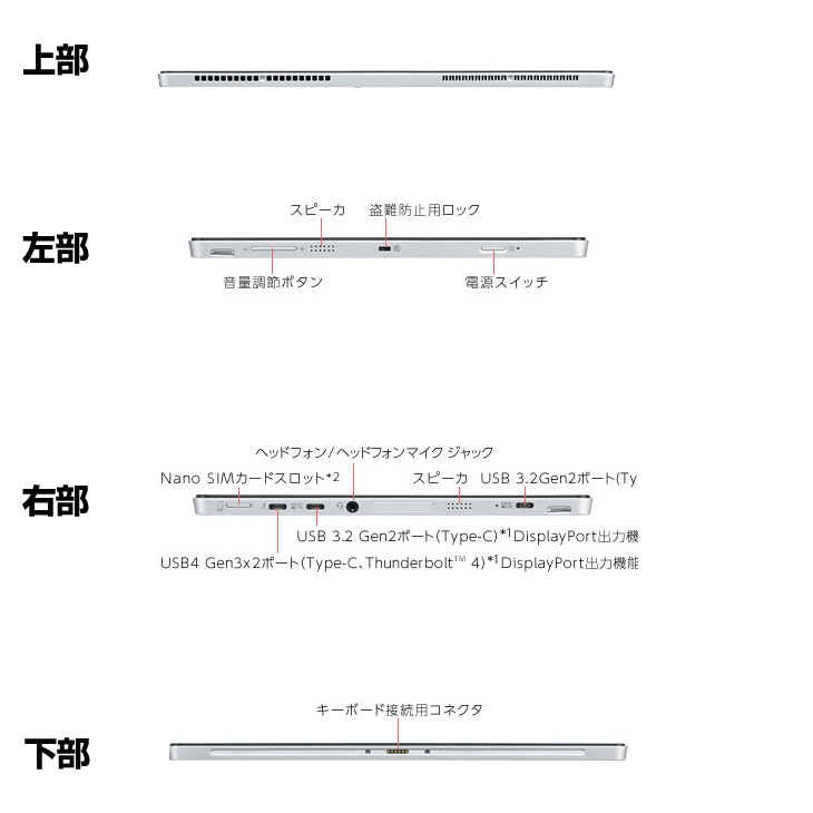 VersaPro 【新品パソコン】NEC V2T46/S4-M PC-V2T46S4GM Win11Pro[Core