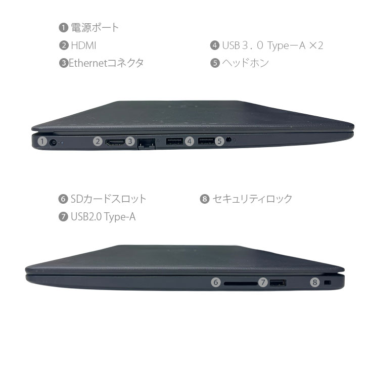 DELL（デル） 【中古パソコン】DELL 15.6型 VOSTRO15 3500 中古 ノート