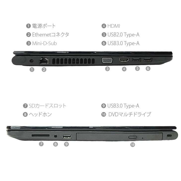 DELL - Win11正式対応 第8世代Corei7 DELL Latitude 3578 Dell Vostro 15 3578┃15.6┃i7-8550U @ 1.80GHz┃8GB RAM