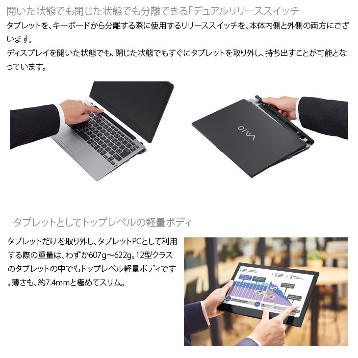 SONY VAIO Pro PA VJPA11C11N 中古 タブレット Office 選べるOS 2in1 ドックキー LTE 第8世代[Core  m3 8100Y 8GB 256GB 無線 カメラ]:良品